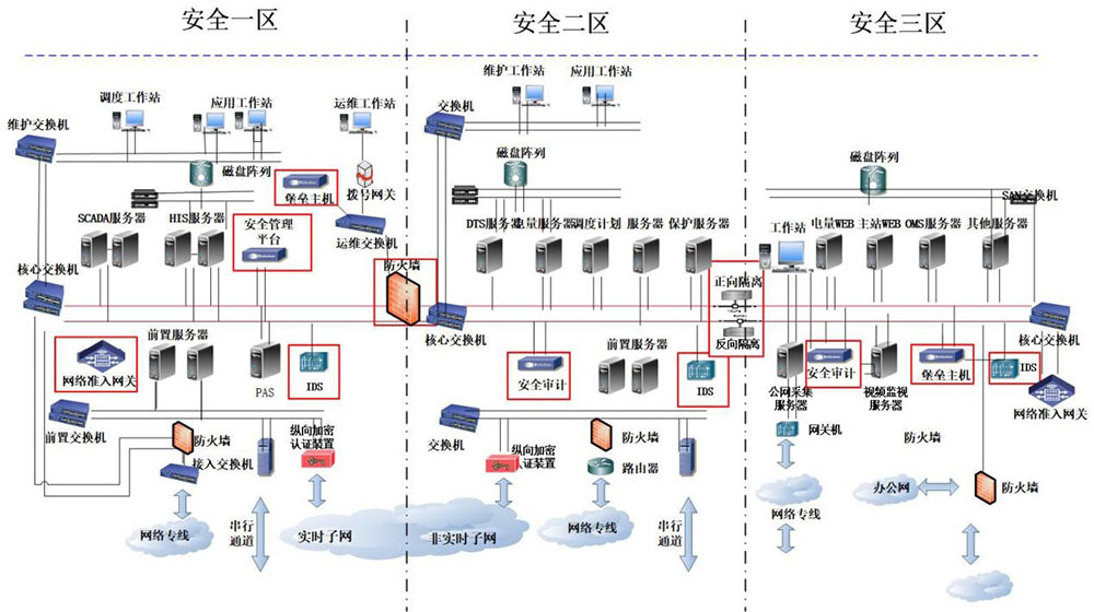 k8凯发(中国)天生赢家·一触即发
